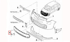 500 Tampon Izgarası Şema