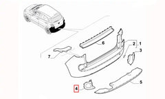 500 Tampon Bandı Şema