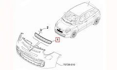500 Ön Panjur Şema