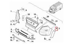 Ducato Çamurluk Ağzı Kaplama Plastiği Şema