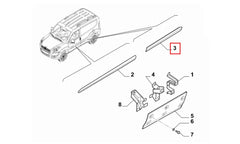 Doblo Kapı Çıtası Şema