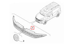 Pratico Ön Panjur Şema