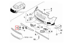 500 Ön Panjur Şema