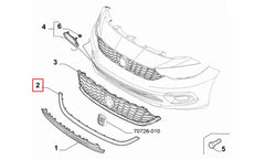 Egea Tampon Izgarası Çıtası Şema
