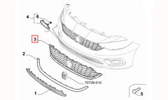 Egea Ön Panjur Şema