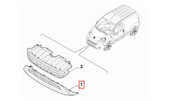 Fiorino Tampon Izgarası Şema
