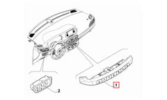 Egea Anahtar Kumanda Grubu Şema