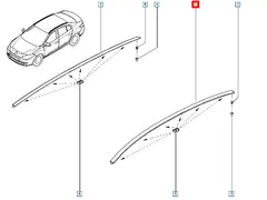 Fluence Tavan Oluk Çıtası Şema