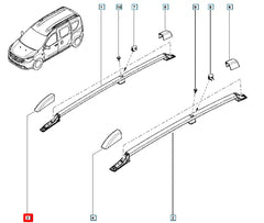 Dokker Tavan Barı Kapağı Şema