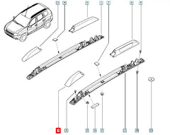 Duster Tavan Barı Kapağı Şema