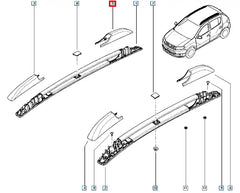 Sandero Tavan Barı Kapağı Şema