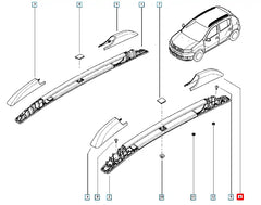 Sandero Tavan Barı Kapağı Şema
