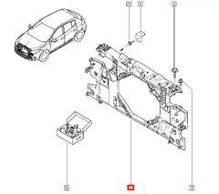 Fluence Motor Ön Paneli Şema