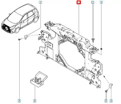 Megane Motor Ön Paneli Şema