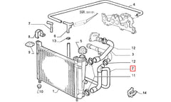 Uno Motor Radyatörü Alt Hortumu Şema