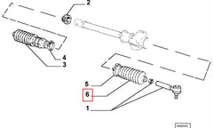 Uno Direksiyon Körüğü Şema
