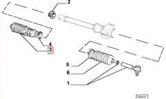 Panda Direksiyon Körüğü Şema