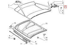 Uno Kaput Menteşesi Şema