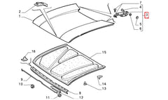 Uno Kaput Menteşesi Şema