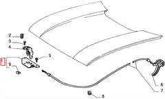 Uno Kaput Kilidi Şema