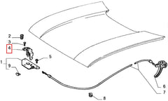 Uno Kaput Kilidi Şema