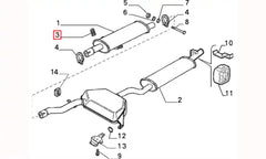 Tipo Egzoz Askı Ve Montaj Lastik Takozu Şema