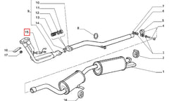 Uno Oksijen Sensörü Şema