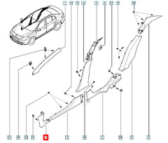 Megane Eşik Bakaliti Şema