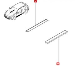 Megane Eşik Bakaliti Şema