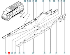 Master Kapı Çıtası Şema