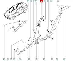 Megane Orta Direk İç Kaplaması Şema