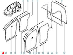 Kangoo Kapı Kasa Fitili Şema