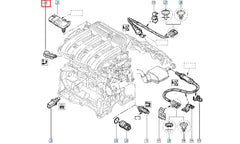 Twingo Yakıt Basınç Sensörü Şema