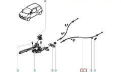 Twingo El Fren Teli Şema