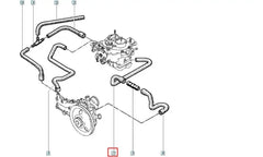 Clio Radyatör Genleşme Depo Hortumu Şema