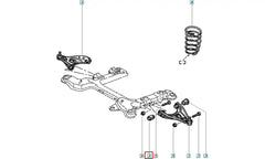 21 Salıncak Burcu Şema