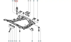 19 Motor Beşiği Burcu Şema