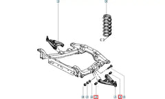 Clio Salıncak Burcu Şema