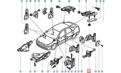 Laguna Kapı Gergisi Şema