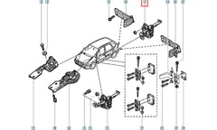 Megane Kapı Gergisi Şema