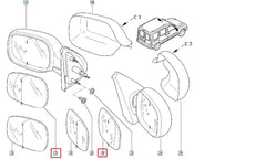 Kangoo Yan Ayna Camı Şema