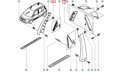 Megane Kapı Döşemesi Ve Kaplama Klipsi Şema