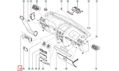 Clio Kalorifer Havalandırma İç Izgarası Çerçevesiz Şema