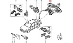 Megane Bagaj Kilit Mekanizması Şema