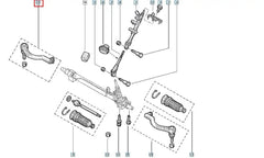 Master Rot Başı Şema