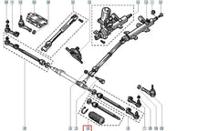 Twingo Rot Kolu Şema