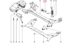 Megane Dingil Burcu Şema
