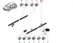 Clio Kapı Çıta Klipsi Şema
