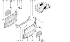 Clio Kapı Döşemesi Ve Kaplama Klipsi Şema