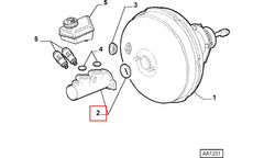 Albea Fren Ana Merkezi Şema